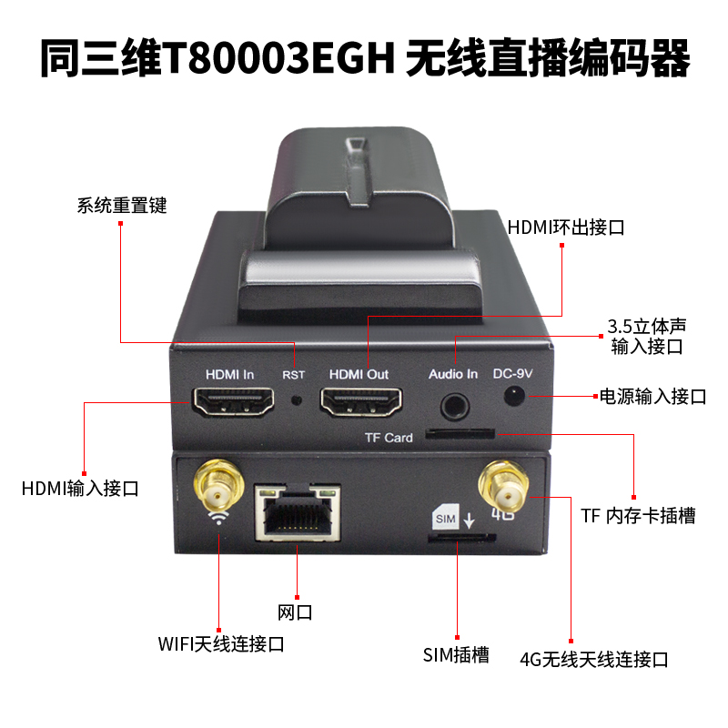 T80003EGH 4G超清直播HDMI編碼器接口圖